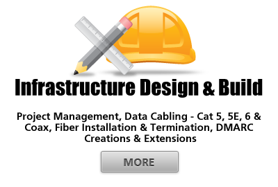 Infrastructure New-Builds & Remodels, 			Apparel Retailers, Supermarkets and Hypermarkets, Warehouses and Superstores, Electronics Stores